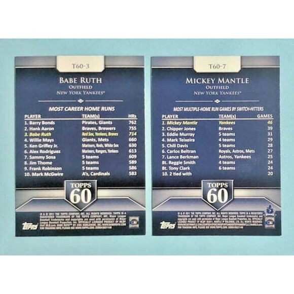 2011 Topps 60th NY Yankees ,Babe Ruth #T603 & Mickey Mantle #T60-7 Commemorative - Picture 2 of 2